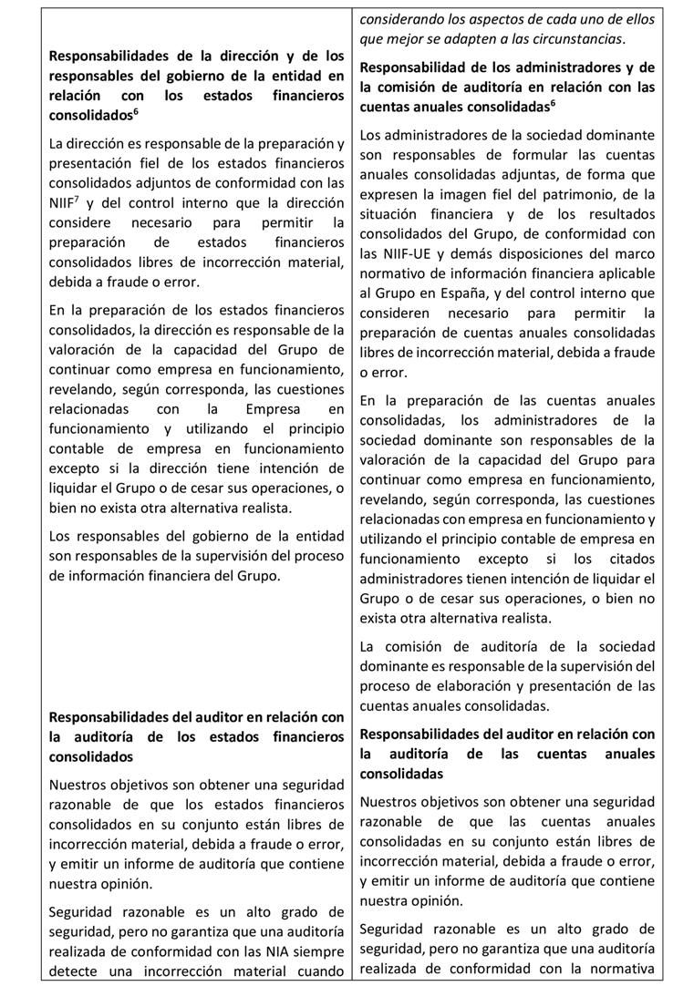 Una captura de pantalla de un celular
El contenido generado por IA puede ser incorrecto.